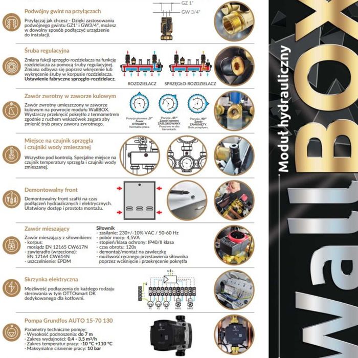Zestaw Mieszający Moduł Hydrauliczny 2 Strefy Nisko temp. Zawory Termo