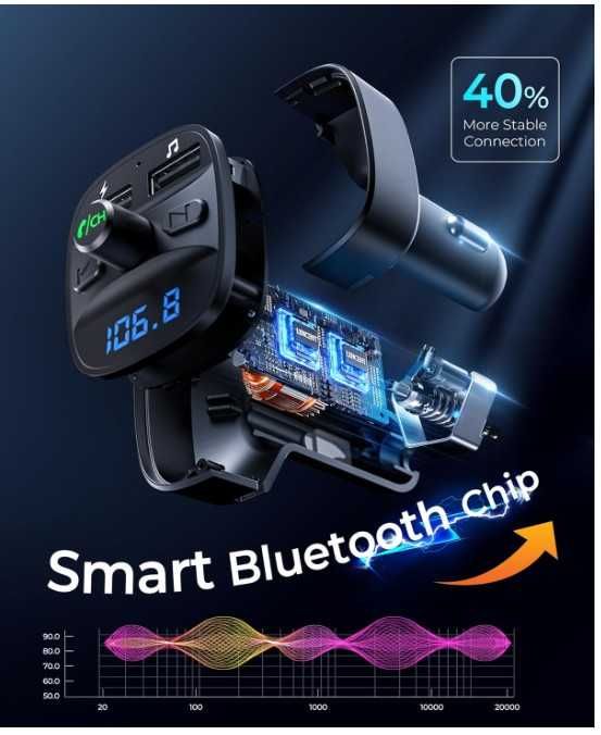 Transmiter samochodowy Bluetooth 5.0 z ładowarką USB Lencet T25