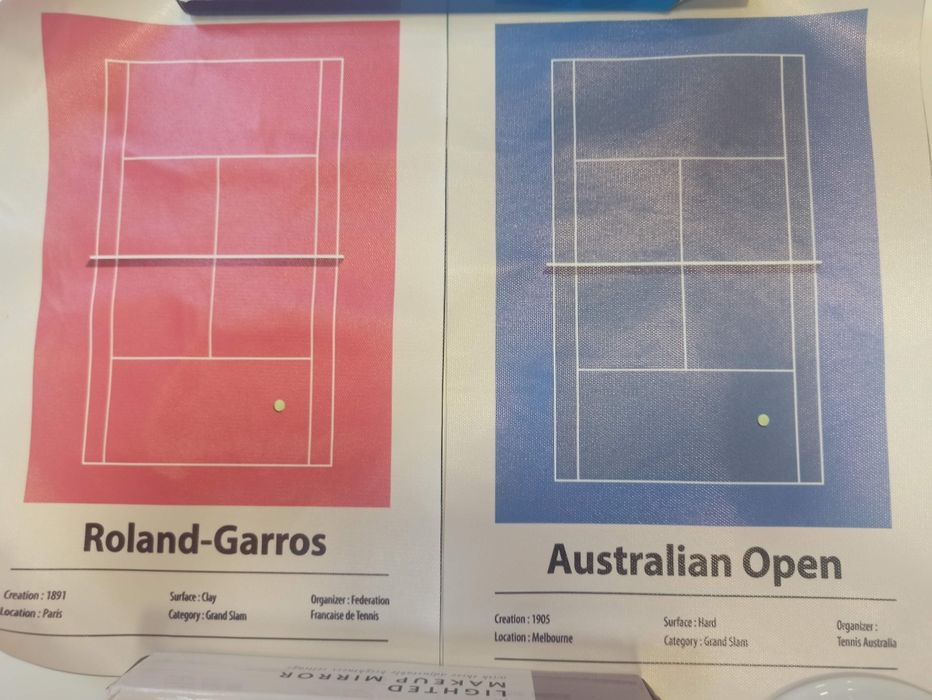3 posters em lona de ténis