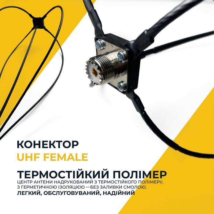 Зовнішня бліндажна антена для рацій Motorola R7 АНТЕНА ПАВУК VHF UHF