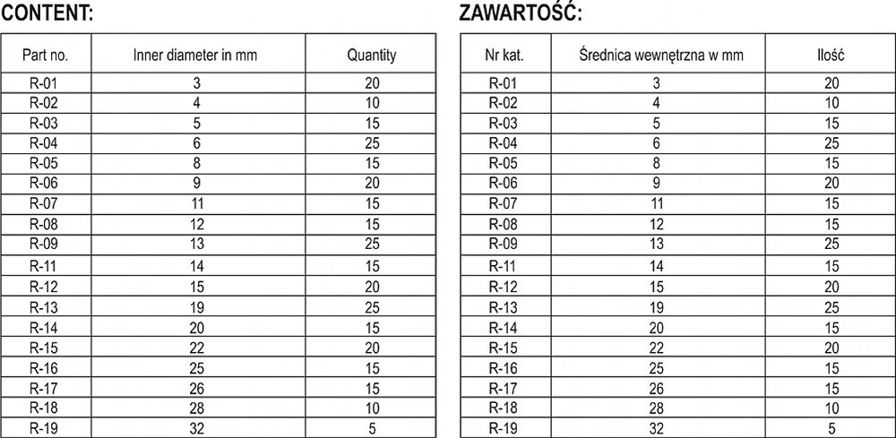 Zestaw pierścieni Segera zewnęt. 300szt. YT-06880