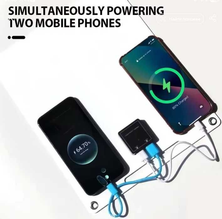 Сонячна панель 15W на два виходи usb 5v до 3А