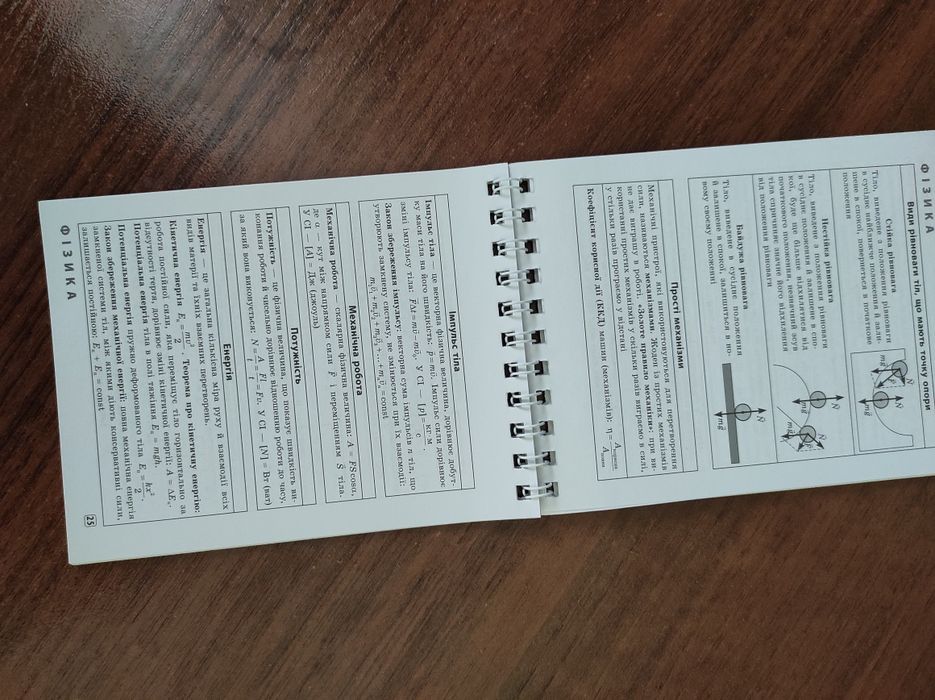 Продам атлас, контурні карти