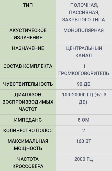 Центральний канал Triangle