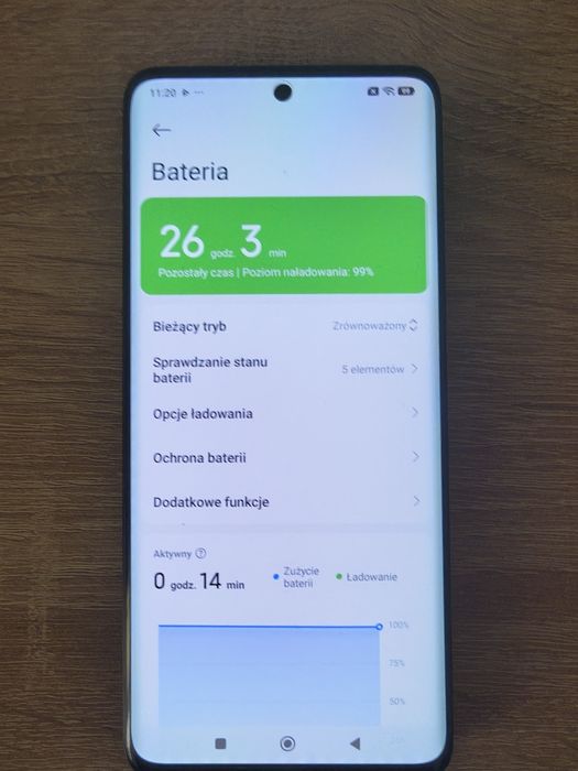 Redmi Note 13 Pro+ 5G 12/512
