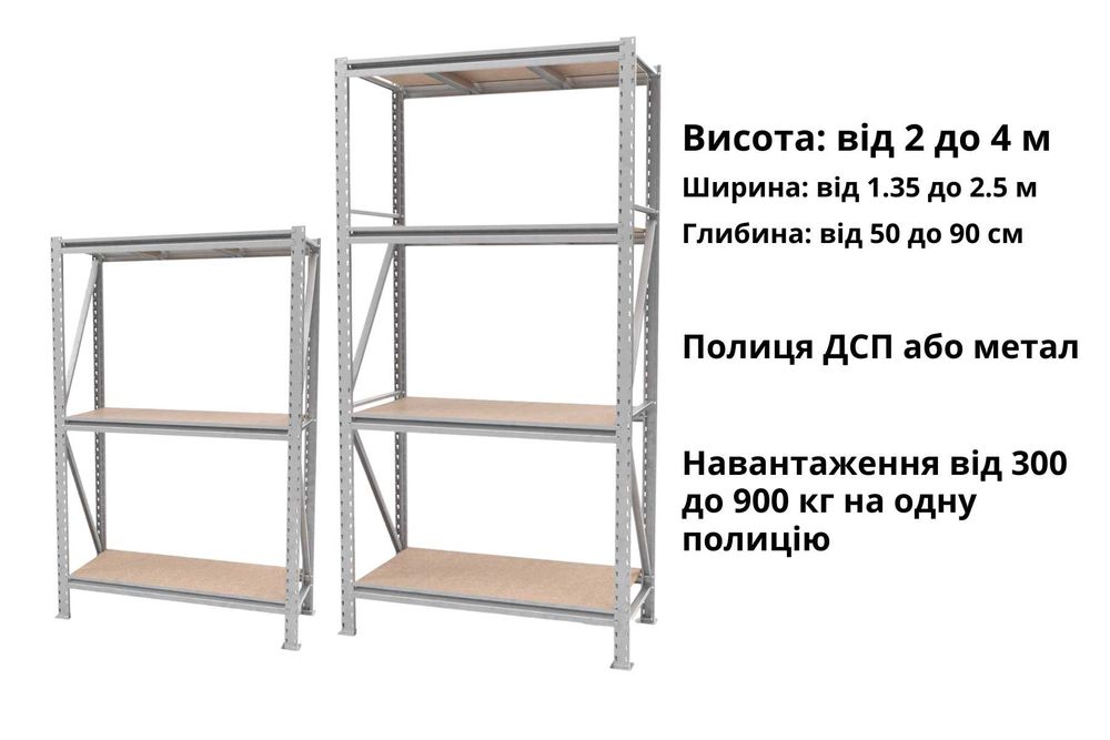 Виробництво стелажів! З нормального металу. 2 тони на стелаж