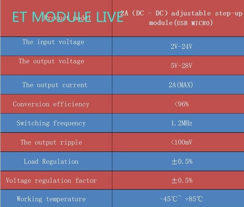 Преобразователь повышающий МТ3608 с 2в до 28в с USB
