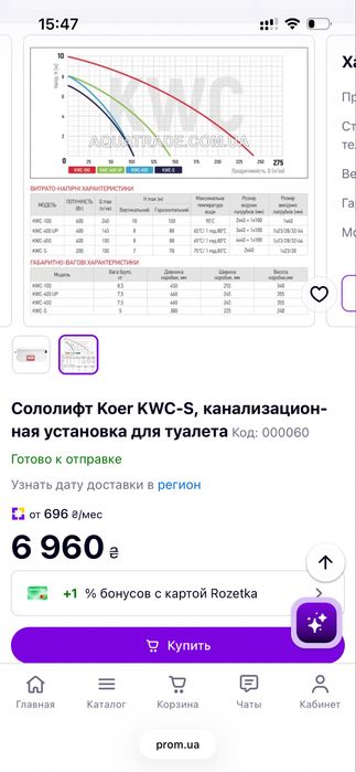 Продам  koer kwc-s сололифт каналізаційна установка, насос