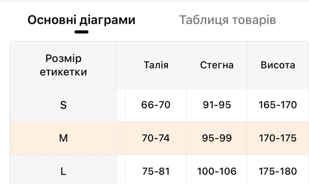 спортивні шорти з високою талією