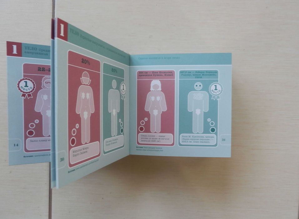 книжки, книжка Уинна Уилдона "Битва полов".