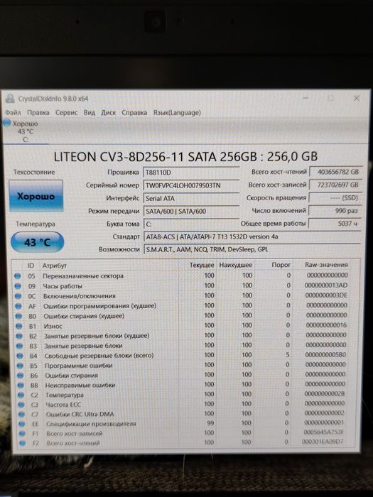 Компактний та потужний Dell 12.5" FHD ips/Core i5/8 ОЗП/256 SSD