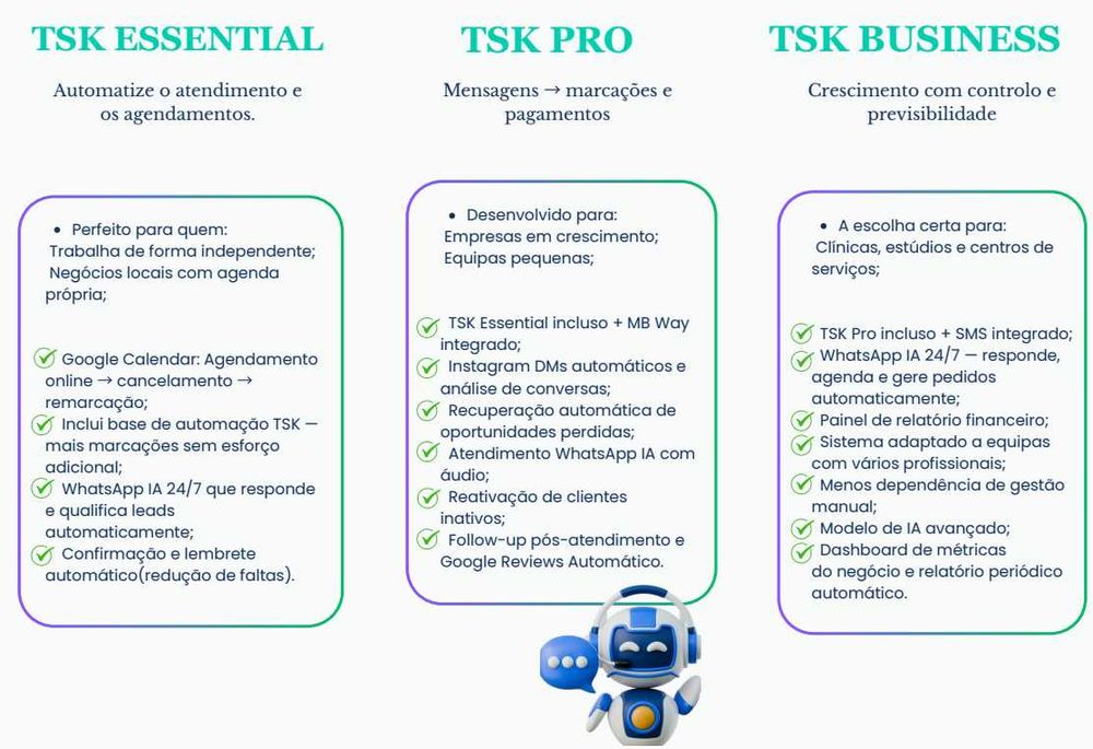 Sistema Inteligente de Atendimento (Whatsup IA) e Website Modernos
