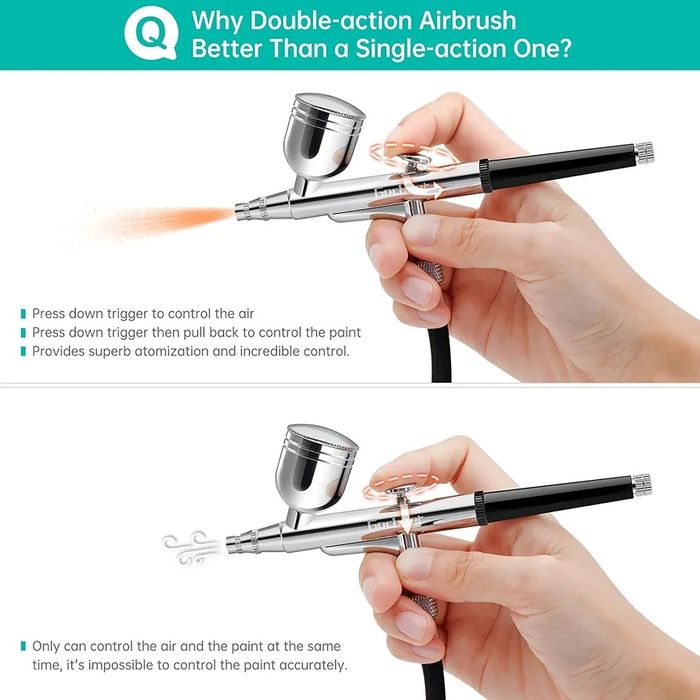 аерографа Gocheer Upgraded Модель 101-BMC