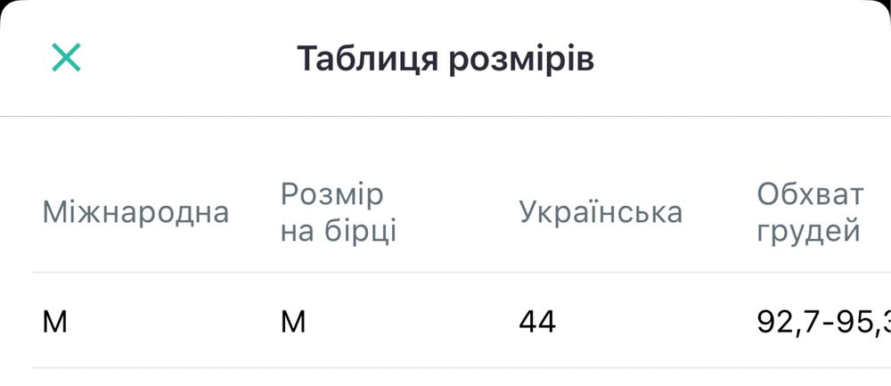 Літня сукня Ralph Lauren, розмір М