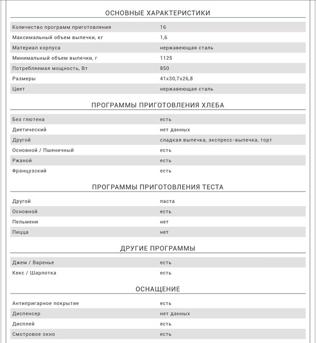 Продам хлібопіч Gorenja BM 1600WG