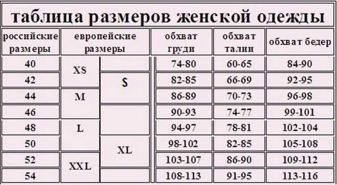 Эротические трусики. Женские трусы. Стринги. Сексуальное нижнее белье.