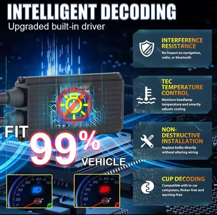 Żarówki H7 LED ultinon Rally #4,5