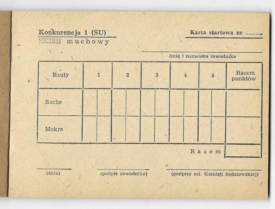Stare wydawnictwa o tematyce rybacko - wędkarskiej. Patrz opis
