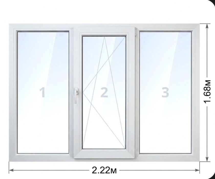 Вікна пластикові