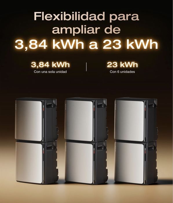 Bateria/Inversor Ecoflow Stream Ultra X -como novo
