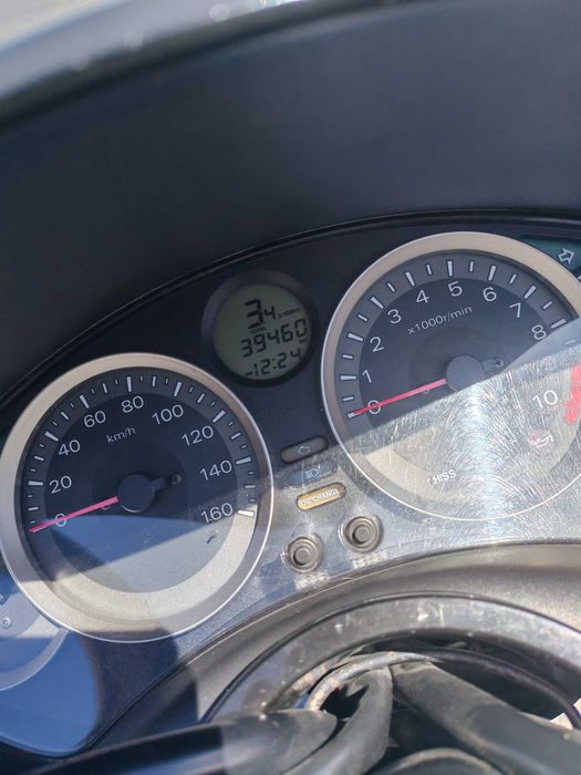 Honda nss 300 Forza 2015