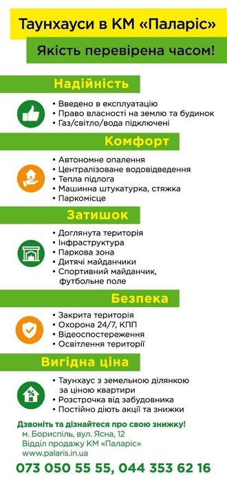 продаж будинку з газовим опаленням