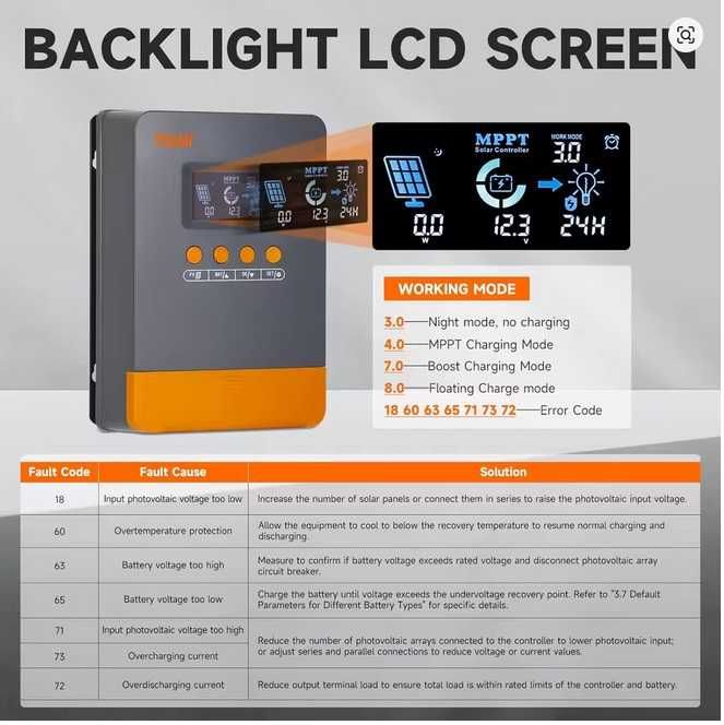 MPPT PowMr POW 1220 Контроллер заряда для солнечных панелей 20А-45A