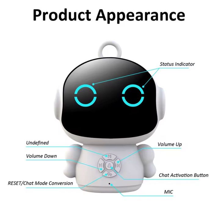 Tuya Smart Al Robot WiFi Інтерактивний навчальний робот