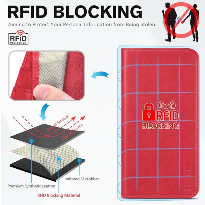 TUCCH Etui / Case do iPhone 17 Pro, kolor czerwony