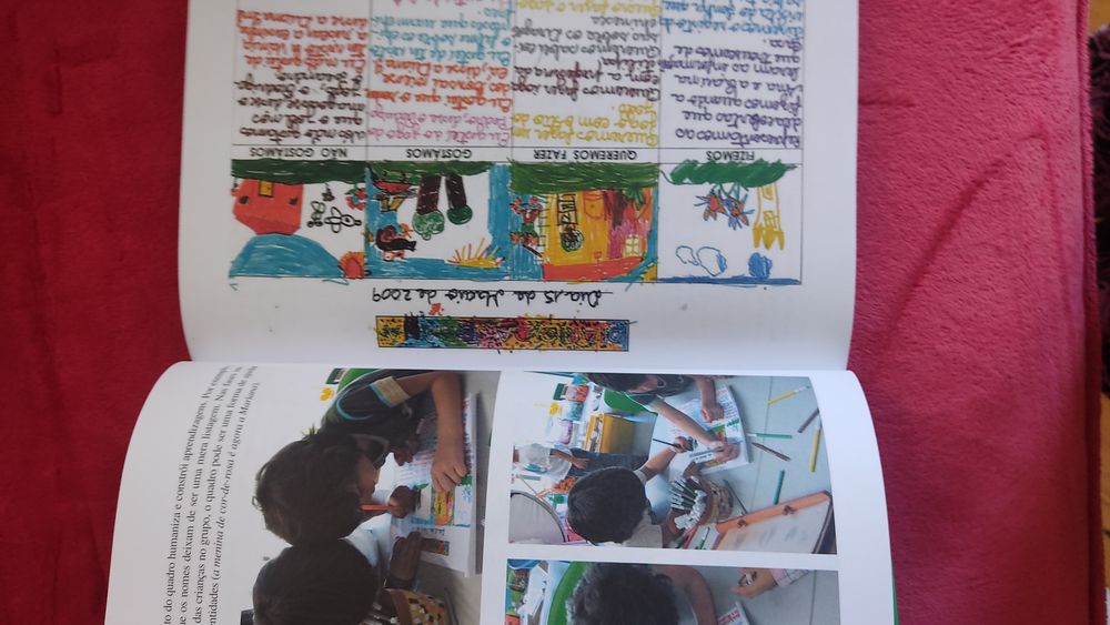 Educação-O Espaço e o Tempo na Pedagogia-em-Participação