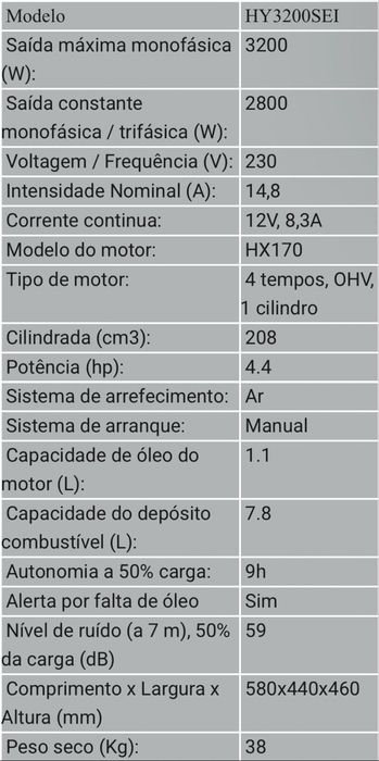 Hyundai Hy3200Sei Gerador silencioso e economico Gasolina Inverte AVR