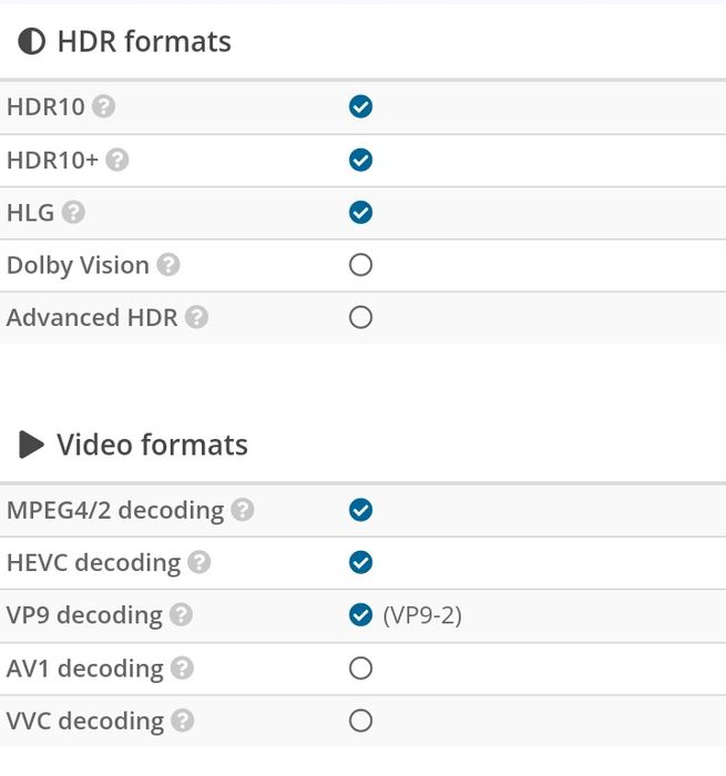 Vendo TV Philips 55"