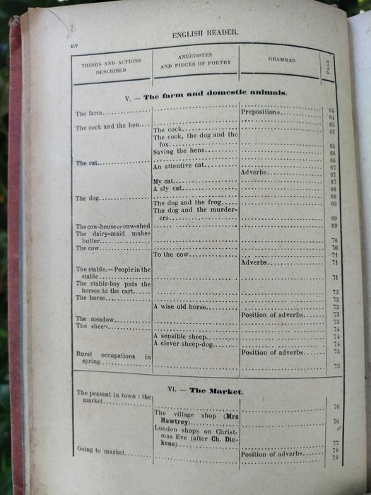 English Reader with conversation exercises (Charles Schweitzer)