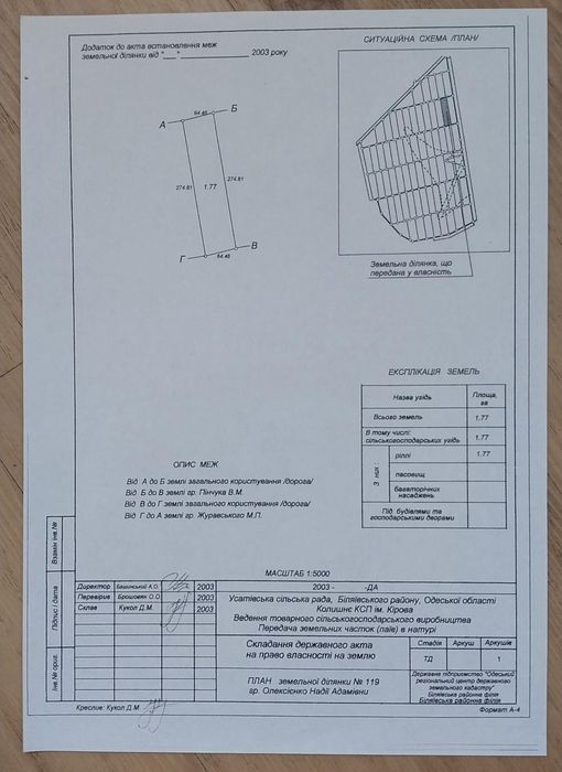 Земельна ділянка