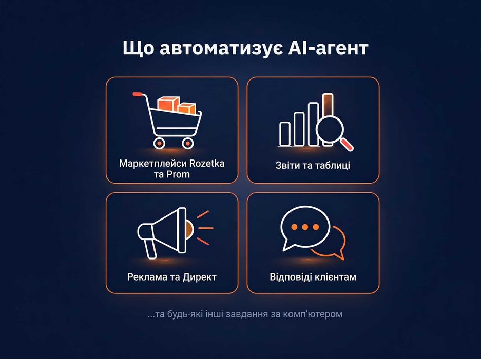 Автоматизація Ші / ШІ агент / Налаштування ШІ агента - під ключ Open Claw