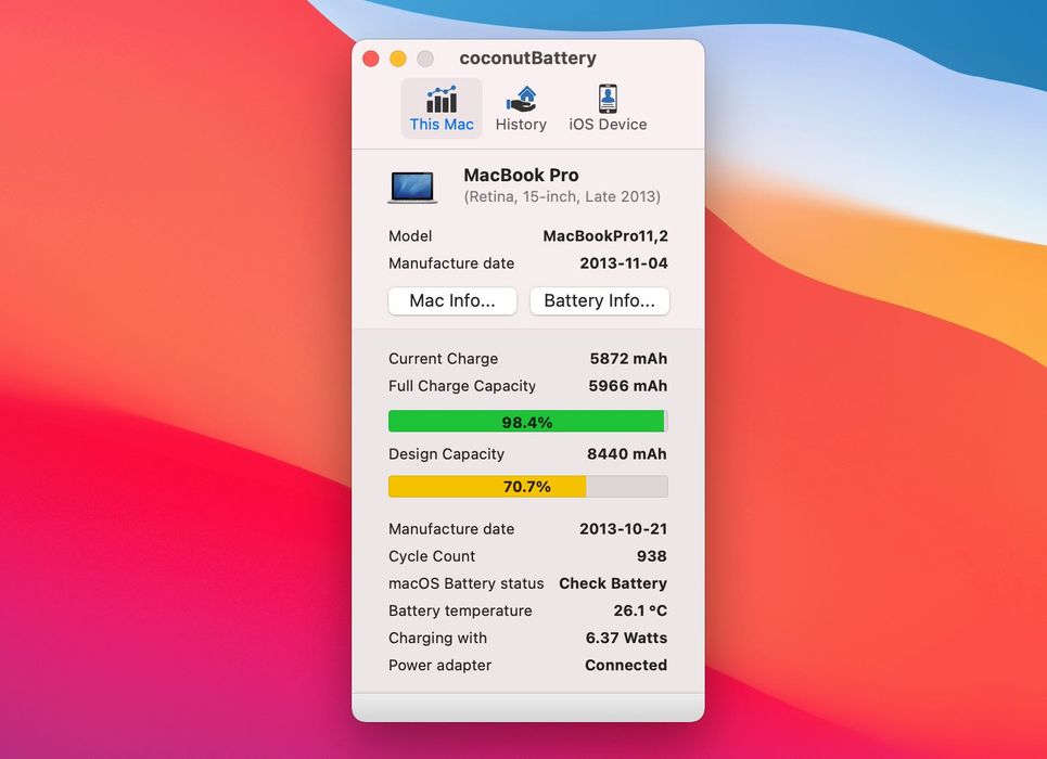MacBook Pro 15" Retina (Late 2013) – i7 / 16GB RAM / 256GB SSD