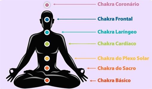 Massagem e Reiki