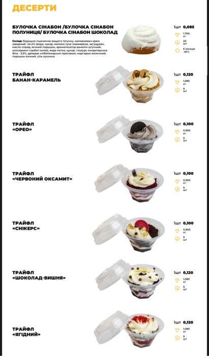 Котлети для Бургерів, Булочки для Бургера, хот-догу, гамбургера,