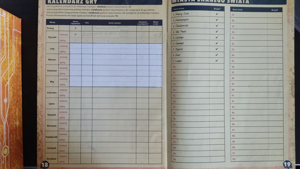 ODNOWIONY Pandemic Legacy sezon 2 PL