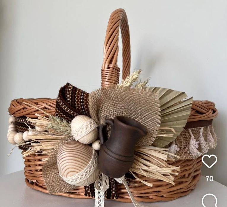 Пасхальний кошик. Великодній кошик. Етнодекор. Голендер