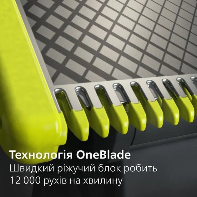 Тример Philips OneBlade Face + Body QP2824/31 НОВІ.