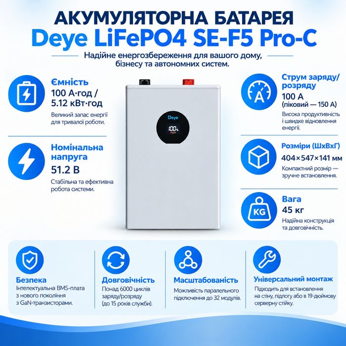 Акумулятор LiFePO4 Deye SE-F5 Pro-C 51.2V 100Ah (5.12 кВт)