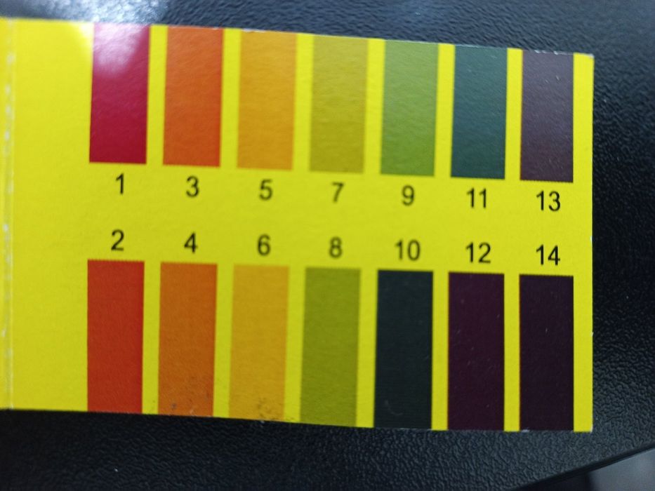 Промивка опалення, теплообмінника. Радіатора.