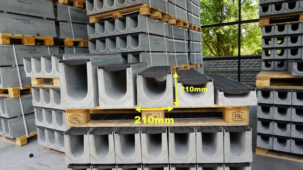 ODWODNIENIE LINIOWE C250 14x12,5 Szyna ocynkowana!