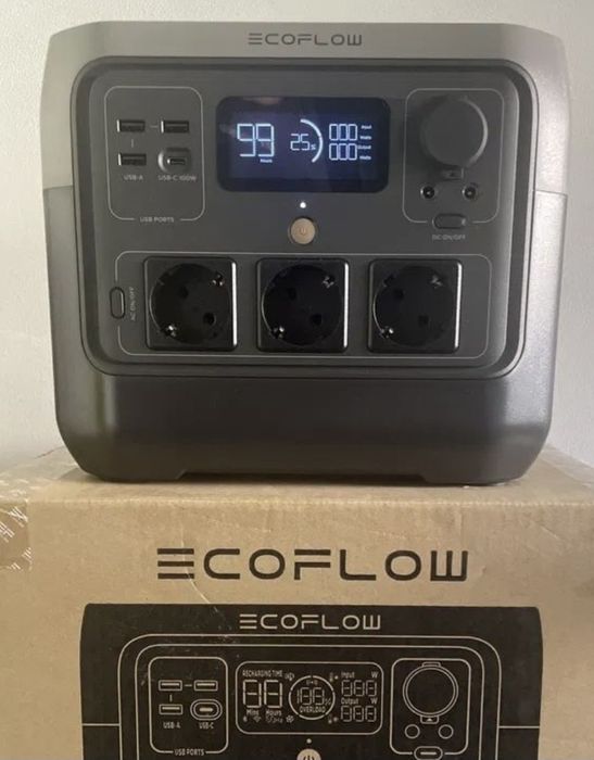 EcoFlow RIVER 2 Pro, Європейська в наявності