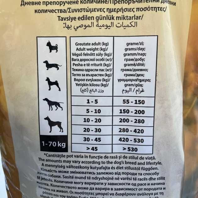 Сухий корм для собак Good Friend 10 кг яловичина