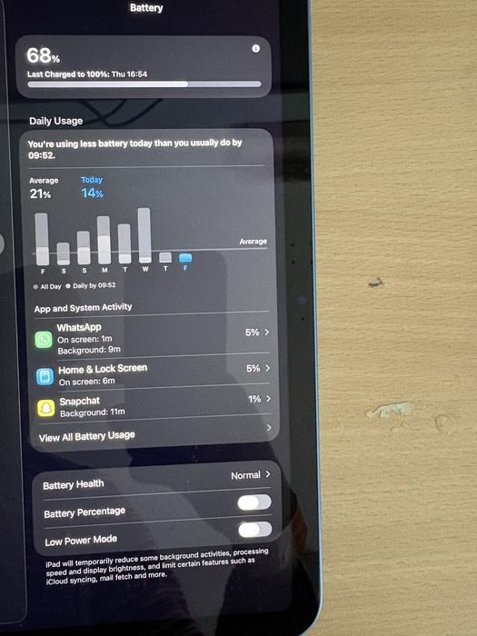 iPad 11 (2025, A16 series)