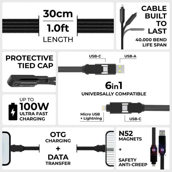 InCharge X, XL 30см. Універсальний кабель Type C, Lightning, Micro USB