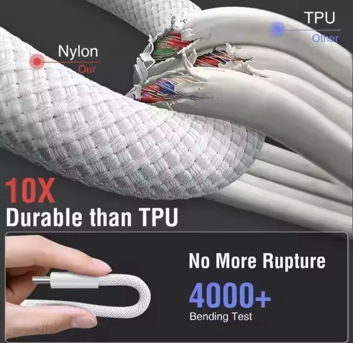 Кабель USB-C на USB-C з підтримкою швидкої зарядки до 60W.