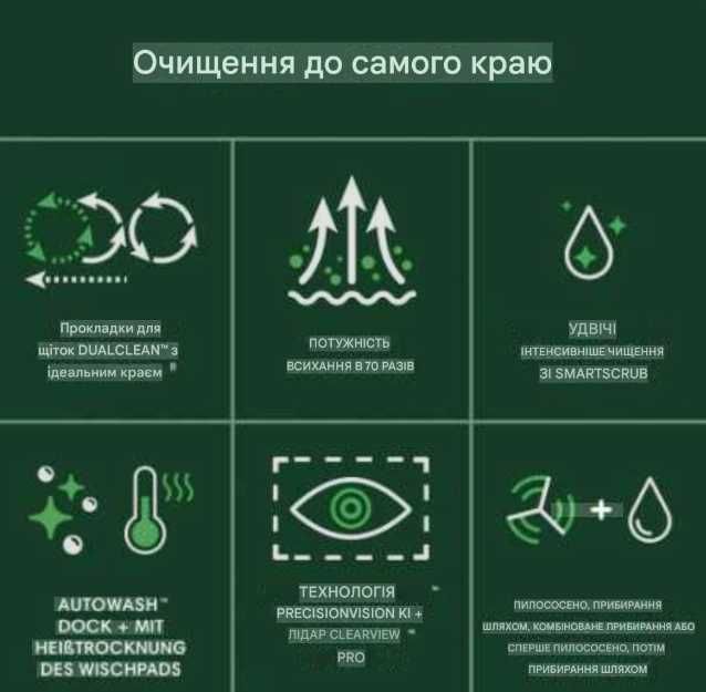 Робот пилосос iRobot Roomba 505+ миючий / самоочистка / 7000 Па